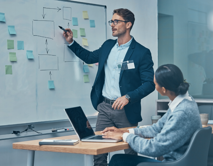 Professional mapping out an organizational process on a whiteboard